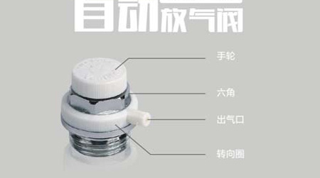 香蕉网在线怎么调节阀门