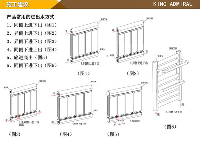 散热器香蕉网在线十大品牌