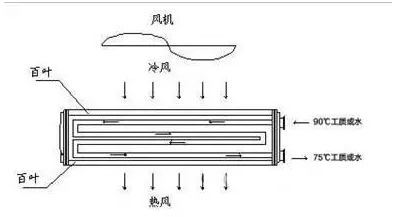 中国香蕉网在线十大名牌