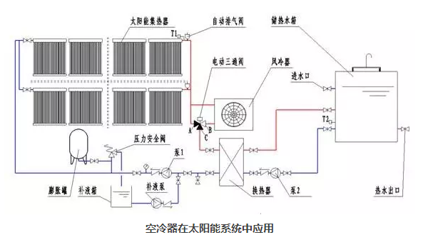 中国香蕉网在线十大名牌