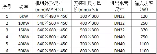 中国香蕉网在线十大名牌