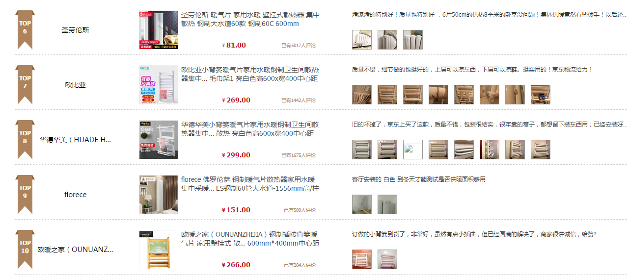 香蕉网在线品牌榜