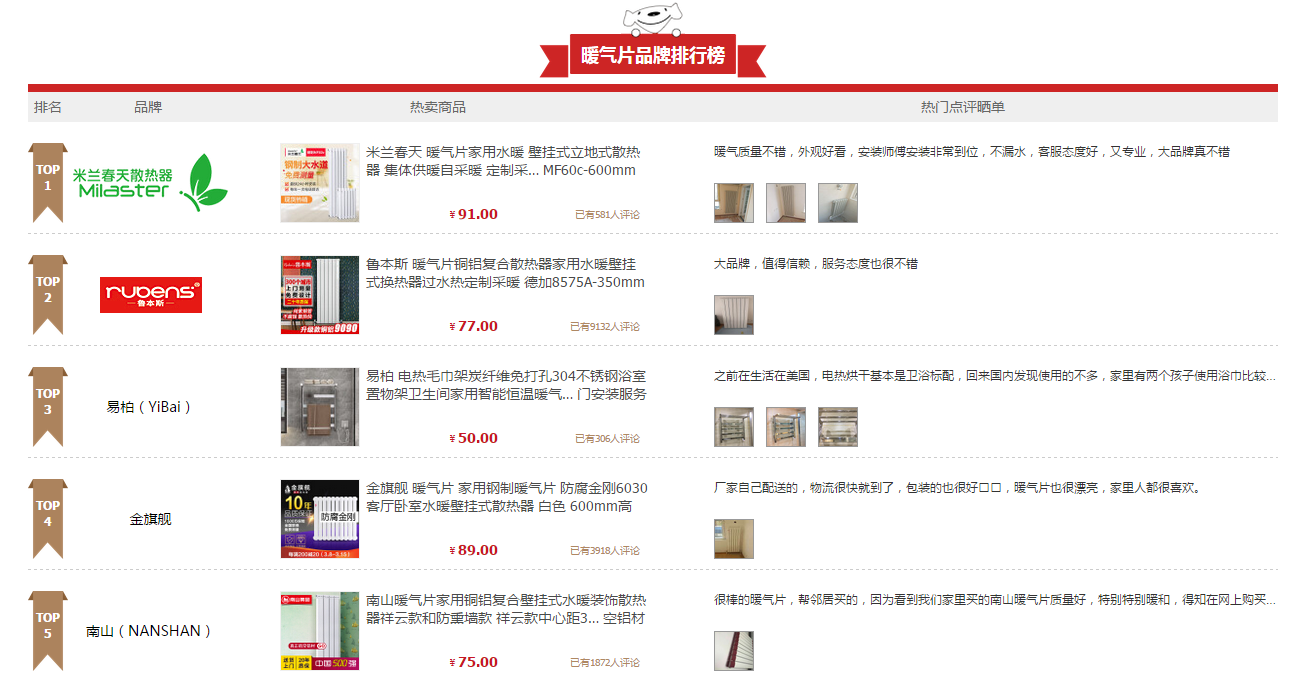 香蕉网在线品牌榜