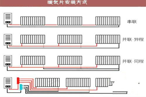 香蕉网在线连接